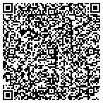 QR code with Rolling Acres Landscaping Lawn Service & Snow contacts