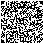 QR code with Decision Point Healthcare Solutions LLC contacts
