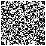 QR code with All Tile Installation & Renovation contacts