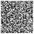 QR code with Maids To The Rescue contacts