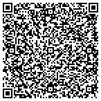 QR code with Sternquist's Transcription Service contacts