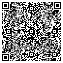 QR code with Mkia Inc contacts