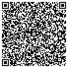 QR code with Motorcars of Long Island Inc contacts
