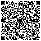 QR code with Realized Design contacts