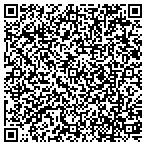 QR code with Powerhouse Resources International Inc contacts