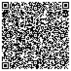 QR code with Citrus Heights Building Inspct contacts
