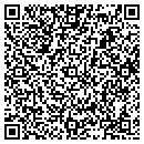 QR code with Coretek Inc contacts