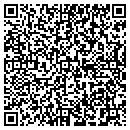 QR code with Preowned Auto Ai Sales contacts