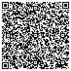 QR code with Cbc Meridien Property Management contacts