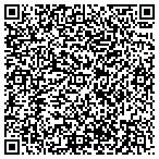QR code with Axxent Managemtn Co LLC /Real Estate Developers contacts