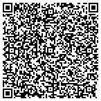QR code with Richard J Trencansky Auto Sales contacts