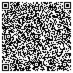 QR code with Image Process Design, Inc. (IPD) contacts
