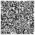 QR code with Modestos Cleaning Services contacts