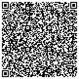 QR code with Sungods Tanning Salon & Professional Teeth Whitening contacts