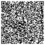 QR code with Jockel Service contacts