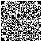 QR code with The Grounds Guys of Plymouth contacts