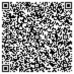 QR code with Soft Cloth Cleaning Service contacts