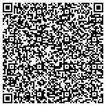 QR code with sonja's cleaning service,maryland contacts