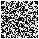 QR code with Systems & Software Solutions Inc contacts