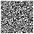 QR code with Technology Integration Group Services Inc contacts