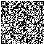 QR code with Stallone Auto Sales Inc contacts