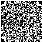 QR code with Cleaning by Catherine contacts