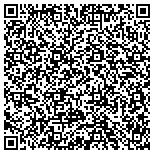 QR code with Kichline Complete Home Services contacts