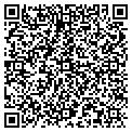 QR code with Grasshoppers LLC contacts