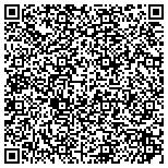 QR code with Prime Deployment Technology Solutions contacts