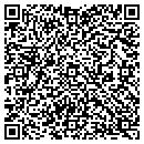 QR code with Matthew Harkin Designs contacts