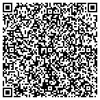 QR code with Princess Maid Service, Inc contacts