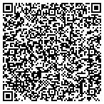 QR code with Victor Auto Sales Inc. contacts