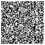QR code with Mitchell Lawn Service Mitch Mitchell Dba contacts
