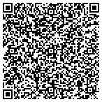 QR code with Michaels Carpentry LLC contacts