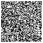 QR code with Mikes Home Tech Services. Handy man contacts