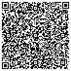 QR code with Clean It Up! Property Services contacts