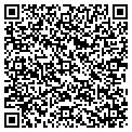QR code with Randys Lawn Services contacts