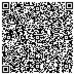 QR code with Distributor for Fuller Brush Company contacts
