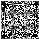 QR code with Unidev (Unified Development, Inc.) contacts