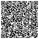 QR code with Modular Integrated Technologies Inc contacts