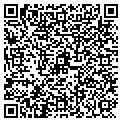 QR code with Richard Sfingas contacts