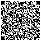 QR code with Software And Engineering Associates Inc contacts