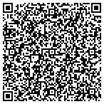 QR code with Fundaro Concrete & Tile, LLC contacts