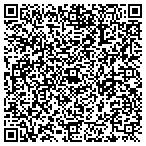 QR code with RTA Building Services contacts