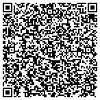 QR code with John's Property Detailing contacts