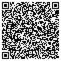 QR code with Signet Fence contacts