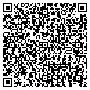 QR code with Shutter Concept contacts