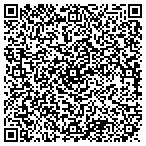 QR code with Trinity Home Exteriors LLC contacts