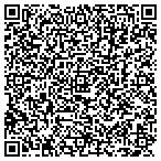 QR code with Home Improvement of RI contacts