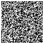 QR code with Manchester Carpentry & Remodeling contacts